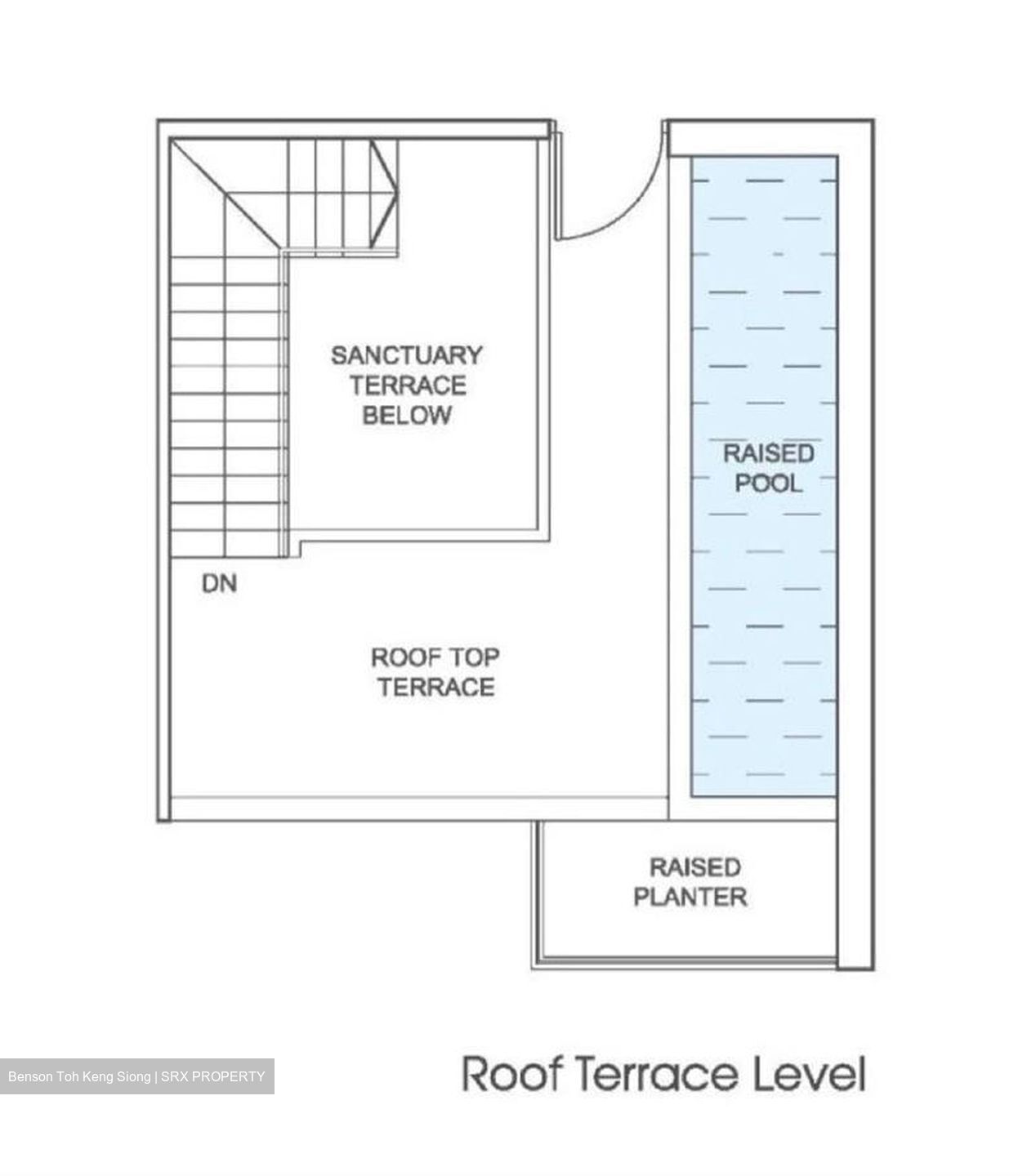 Centra Residence (D14), Apartment #582842561
